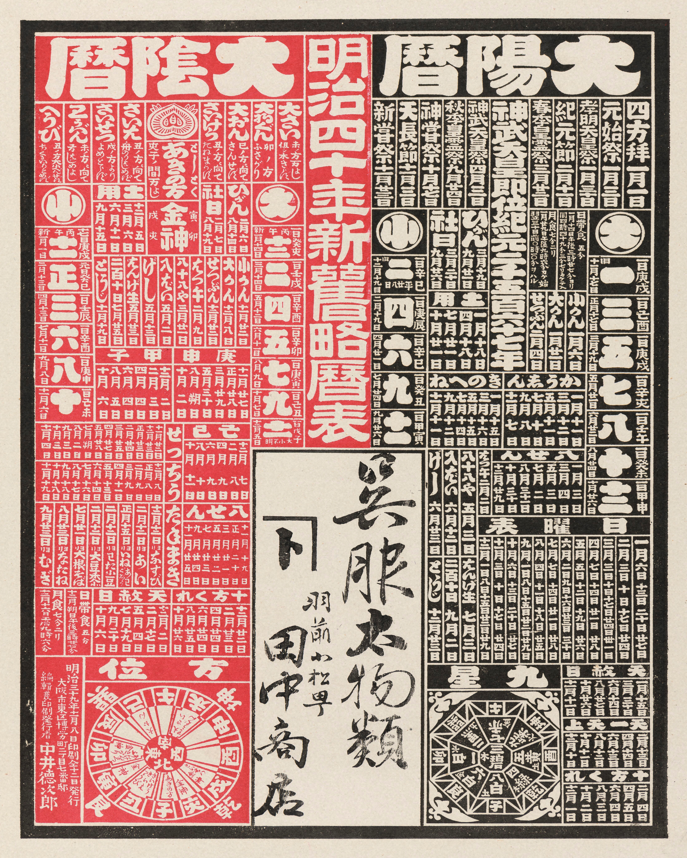 Meiji-Era Calendar Almanac - Tanaka Kimono Shop - The Mousepad Company