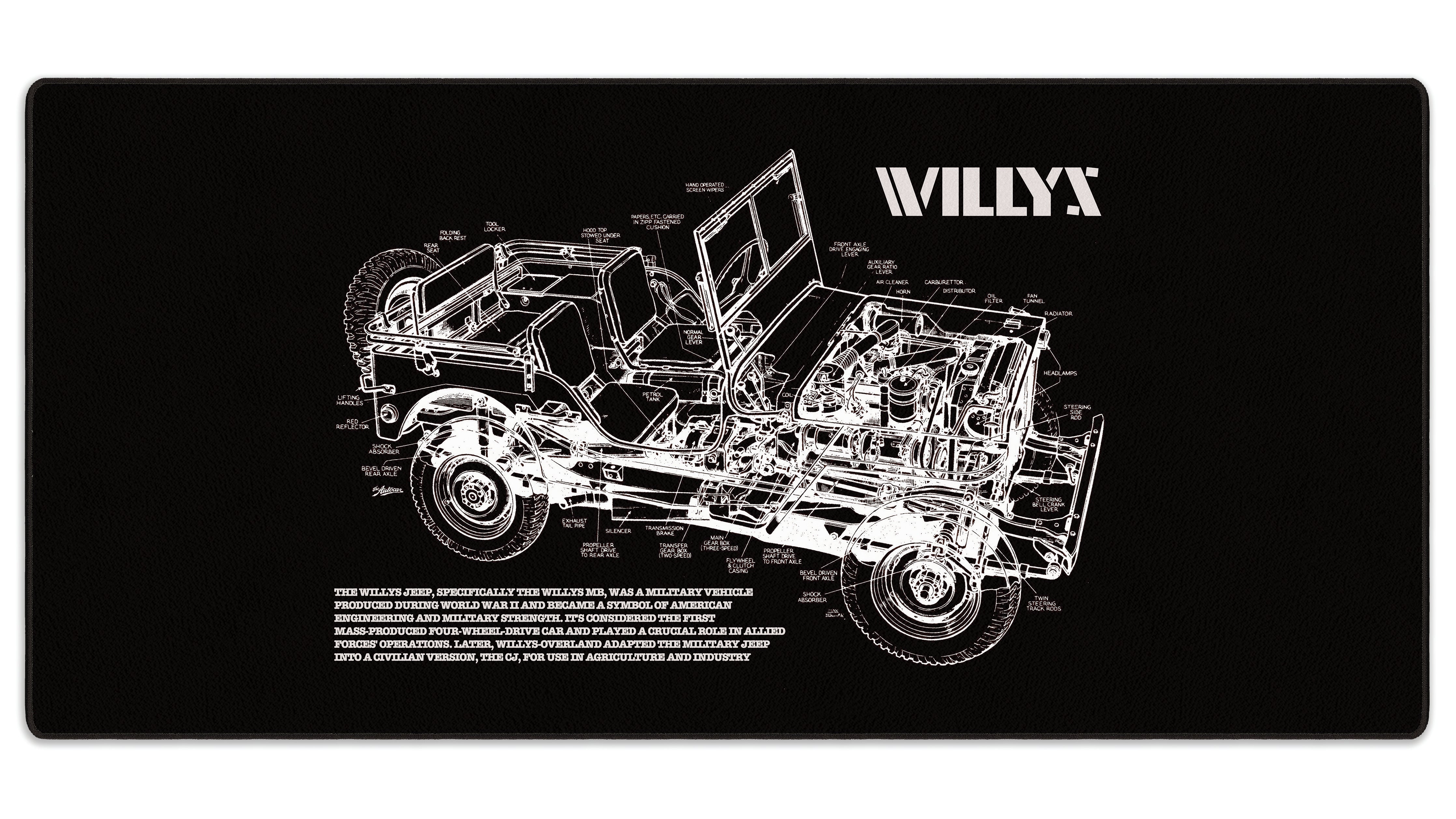 WILLYS