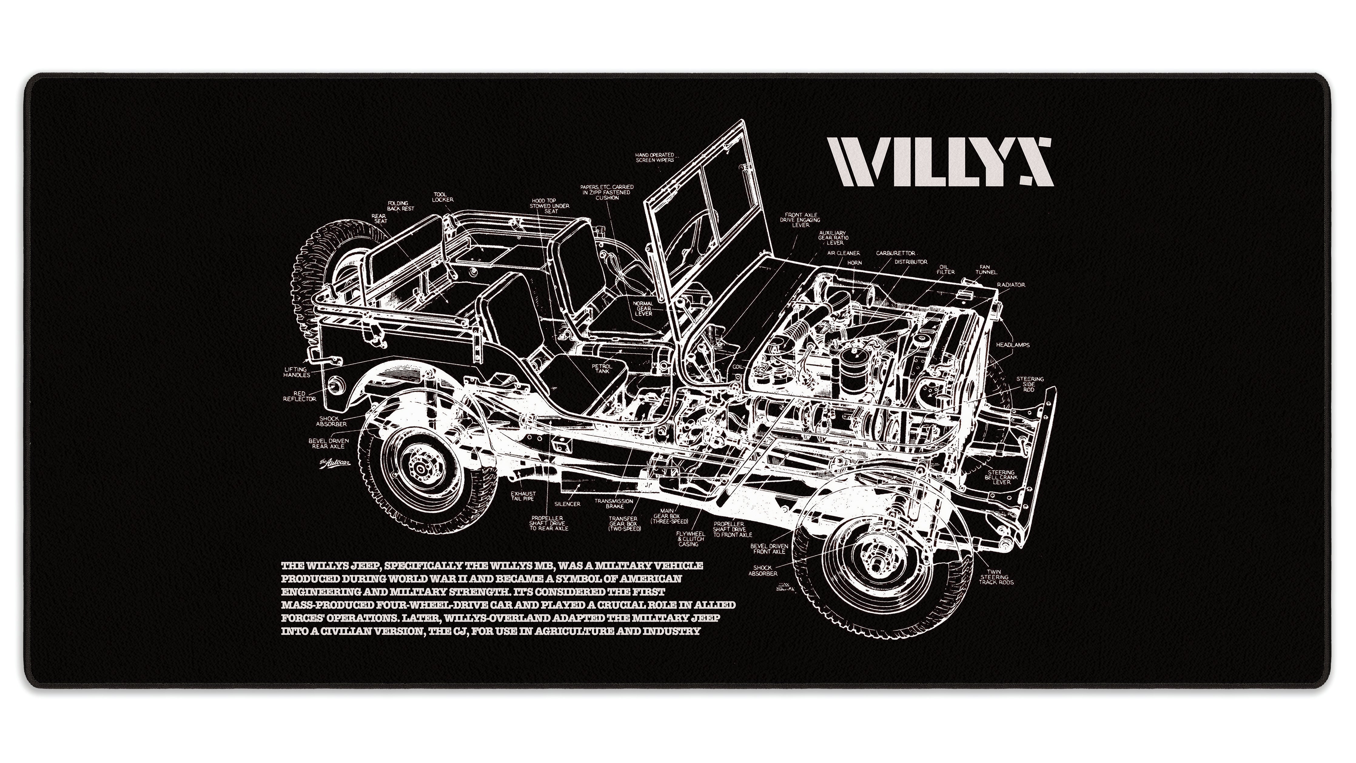 WILLYS