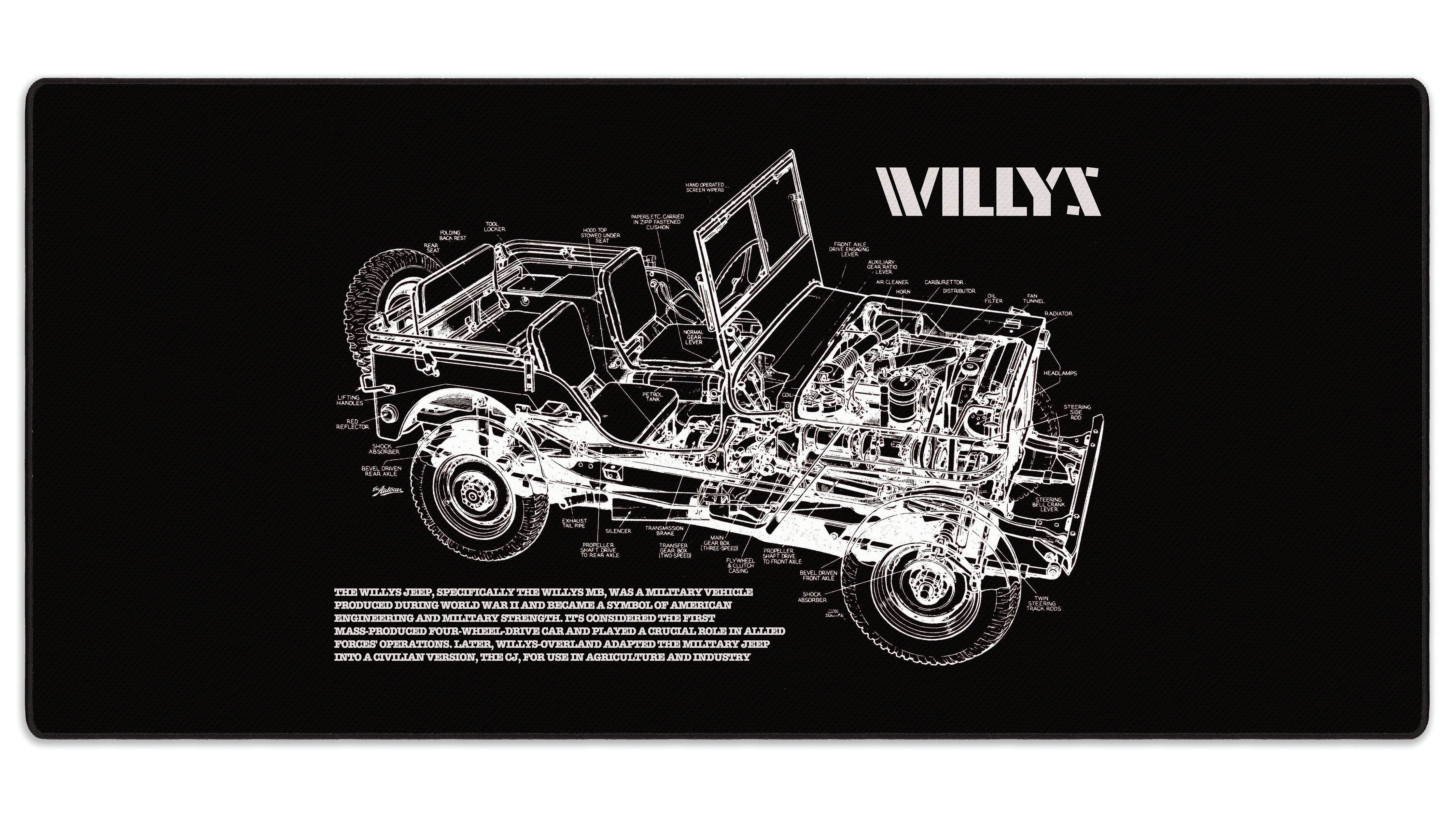 WILLYS