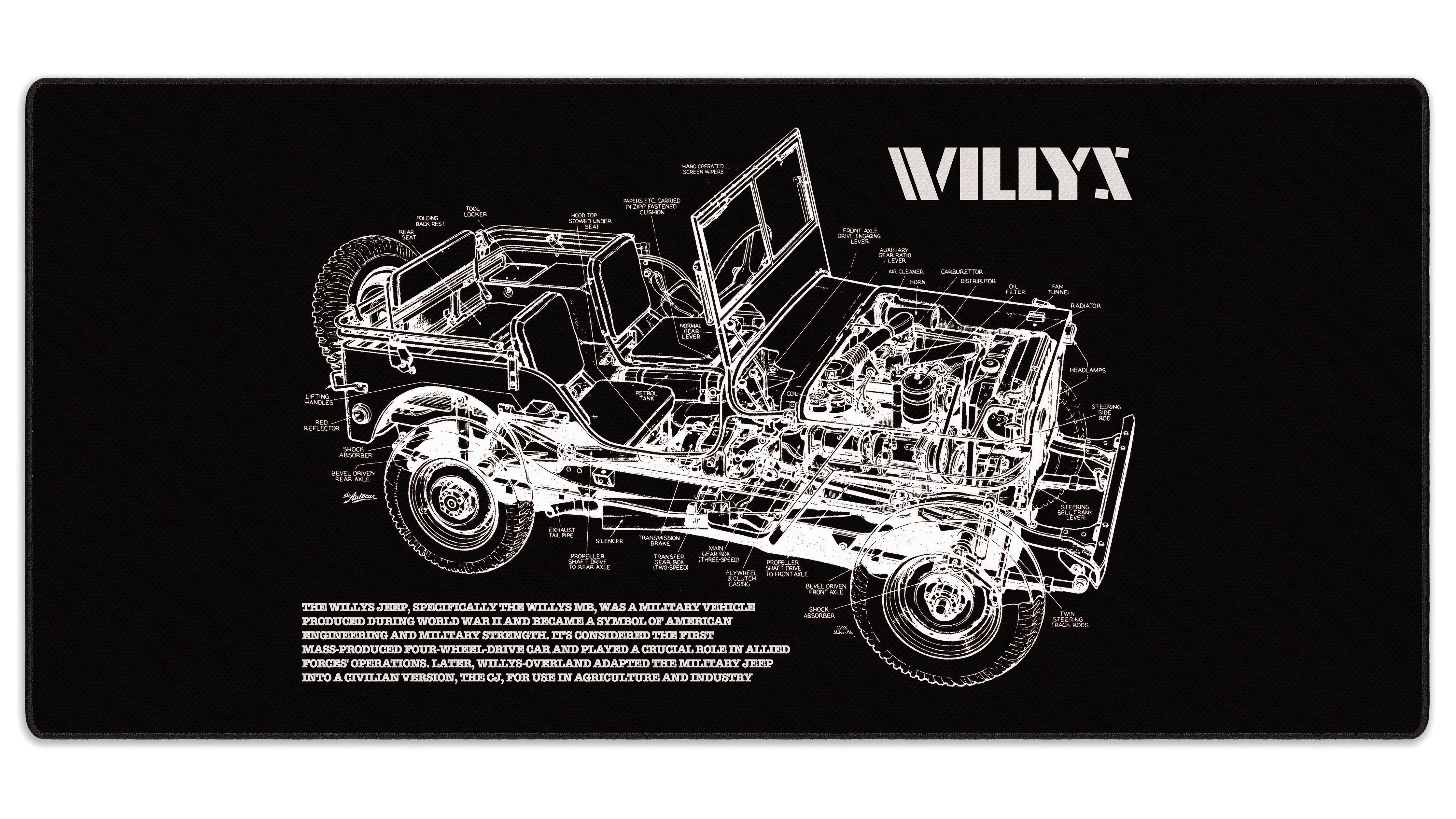 WILLYS