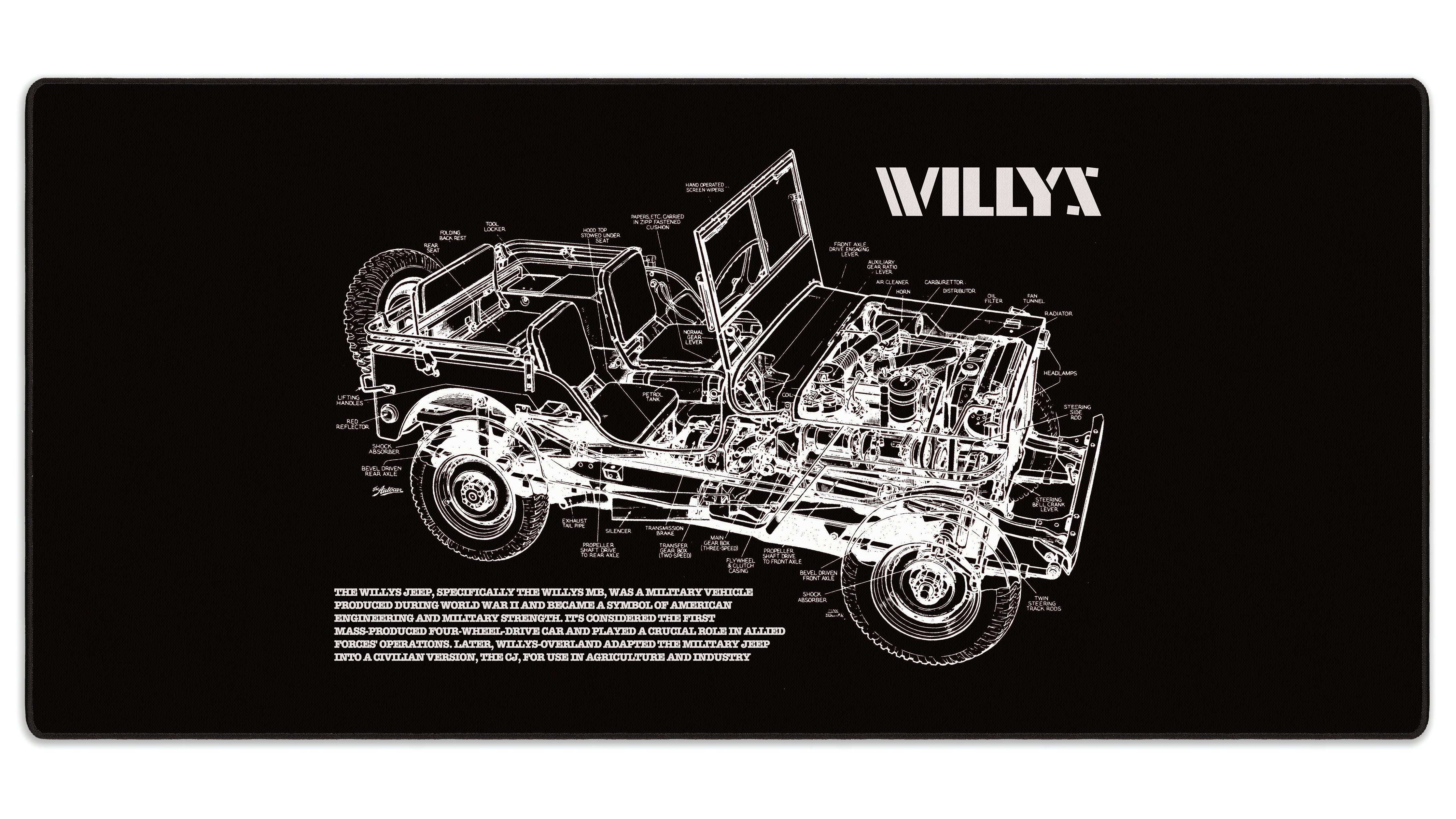 WILLYS