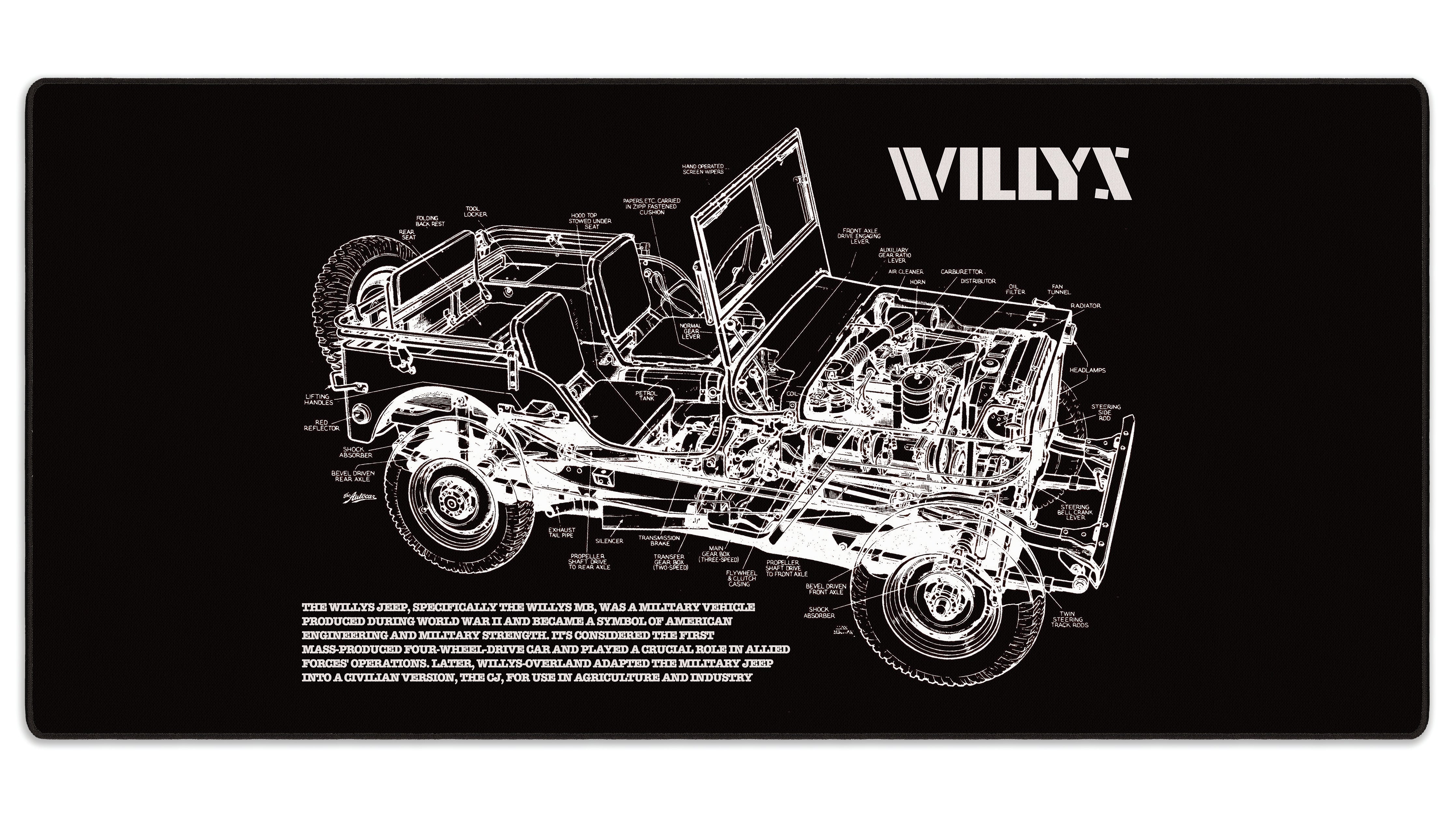 WILLYS