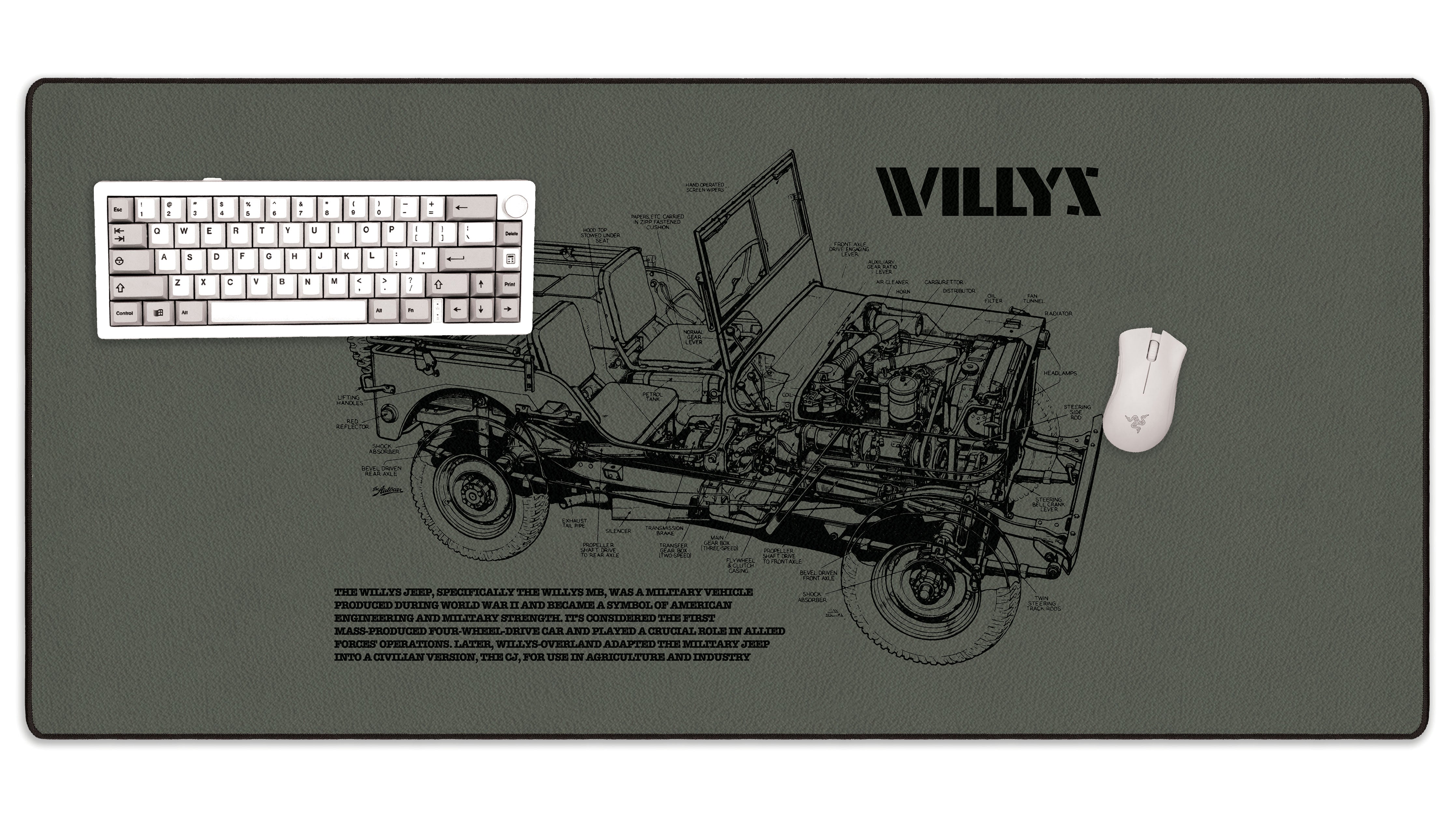 WILLYS