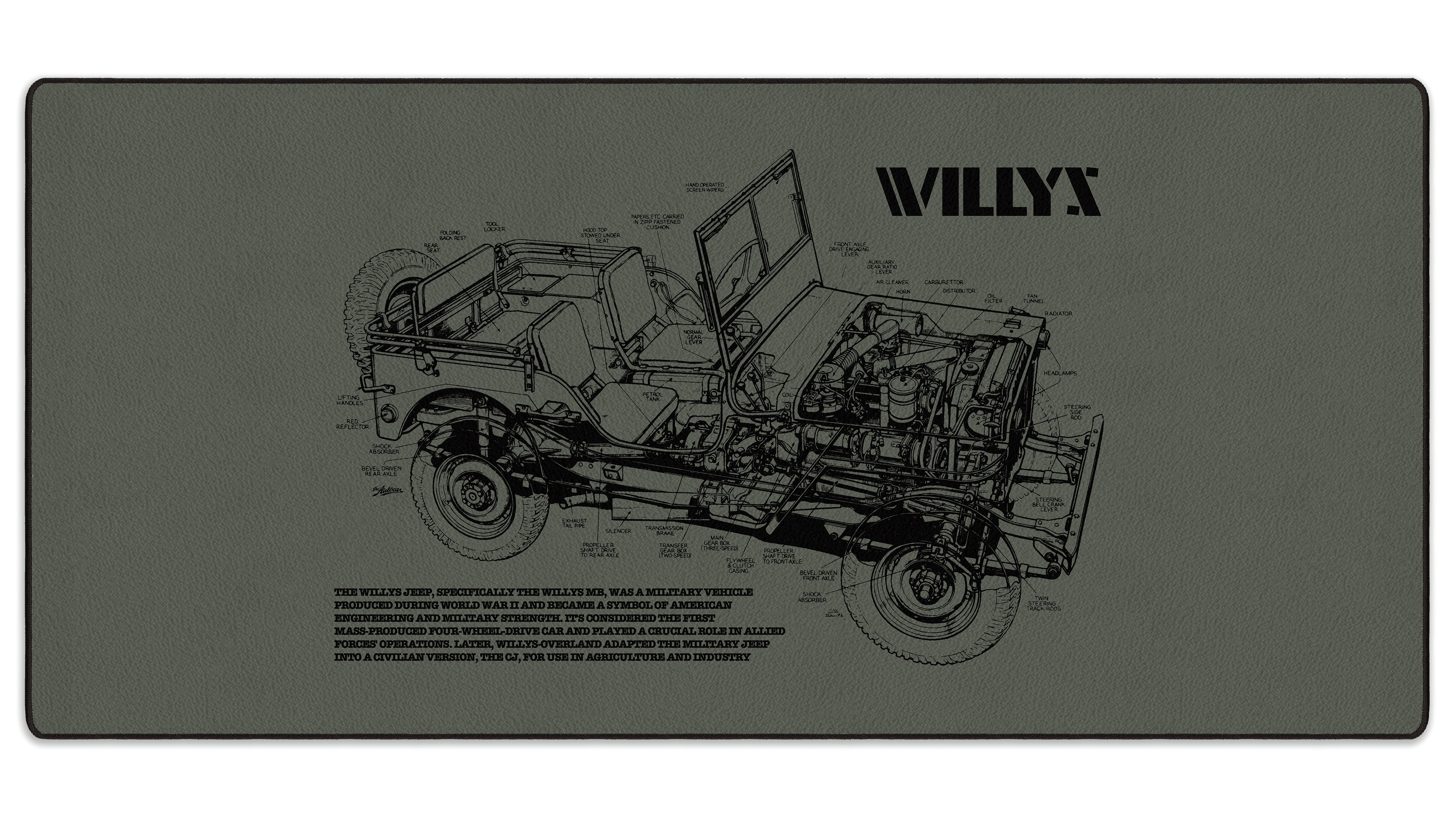 WILLYS