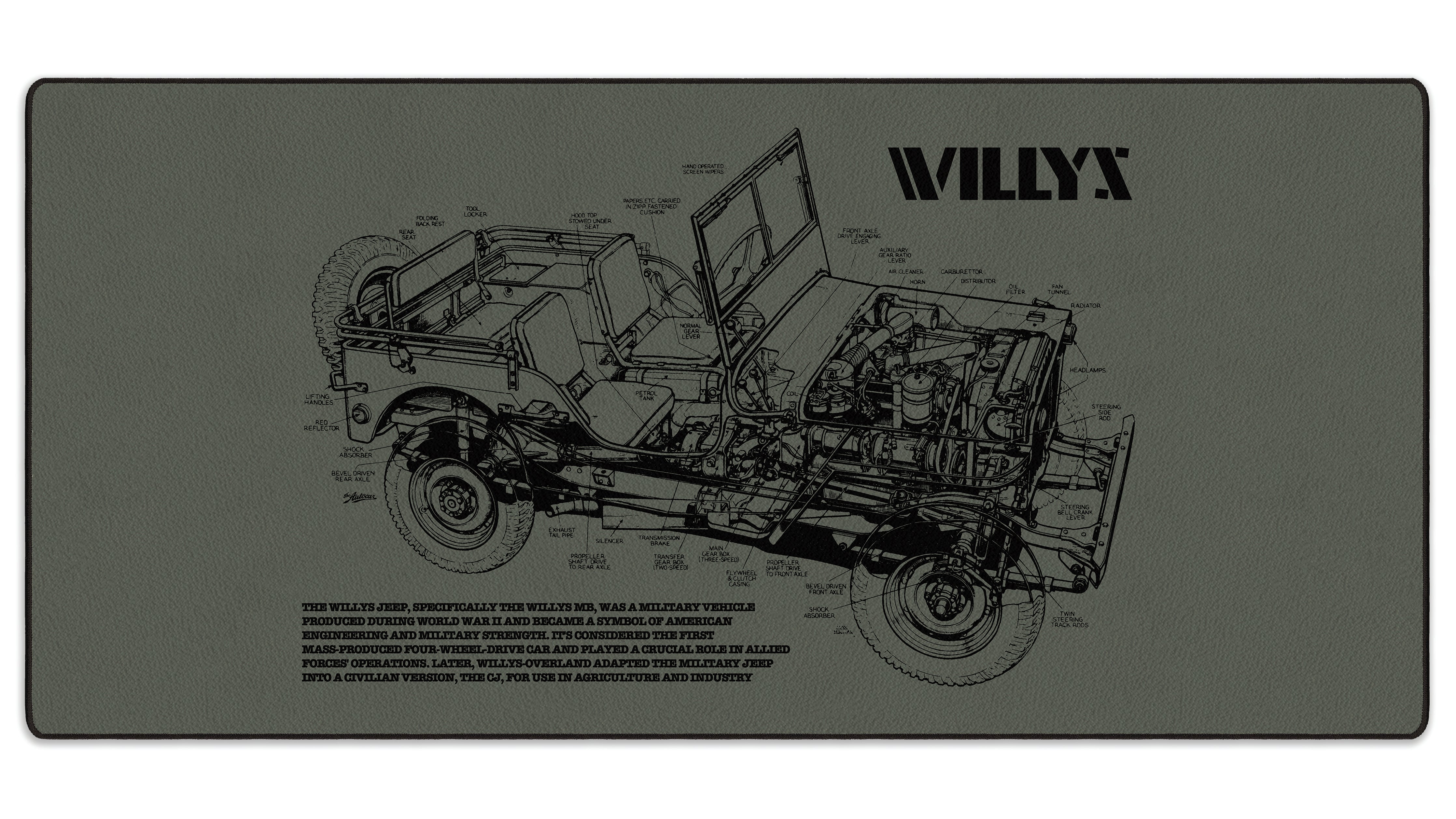 WILLYS