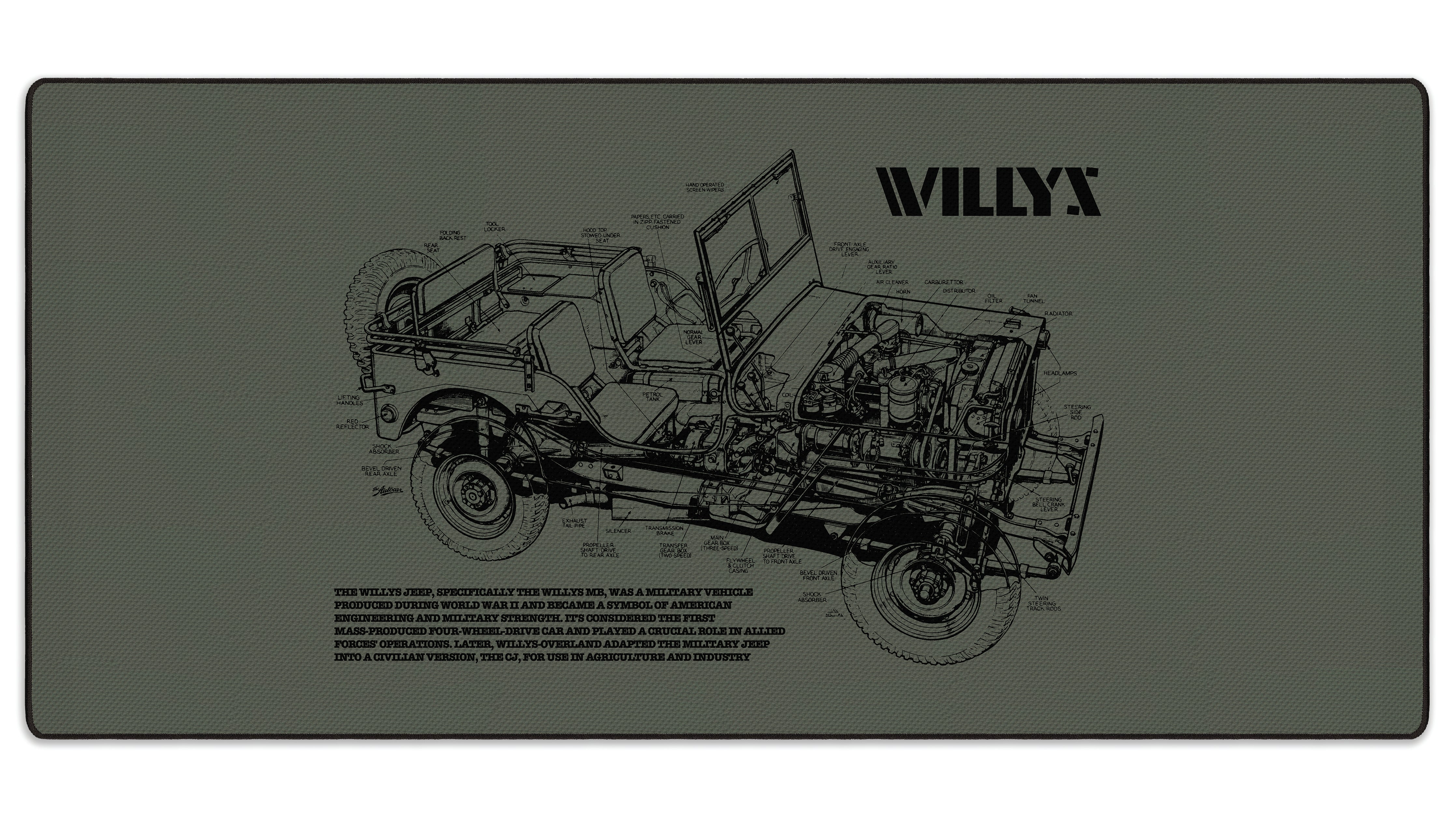 WILLYS