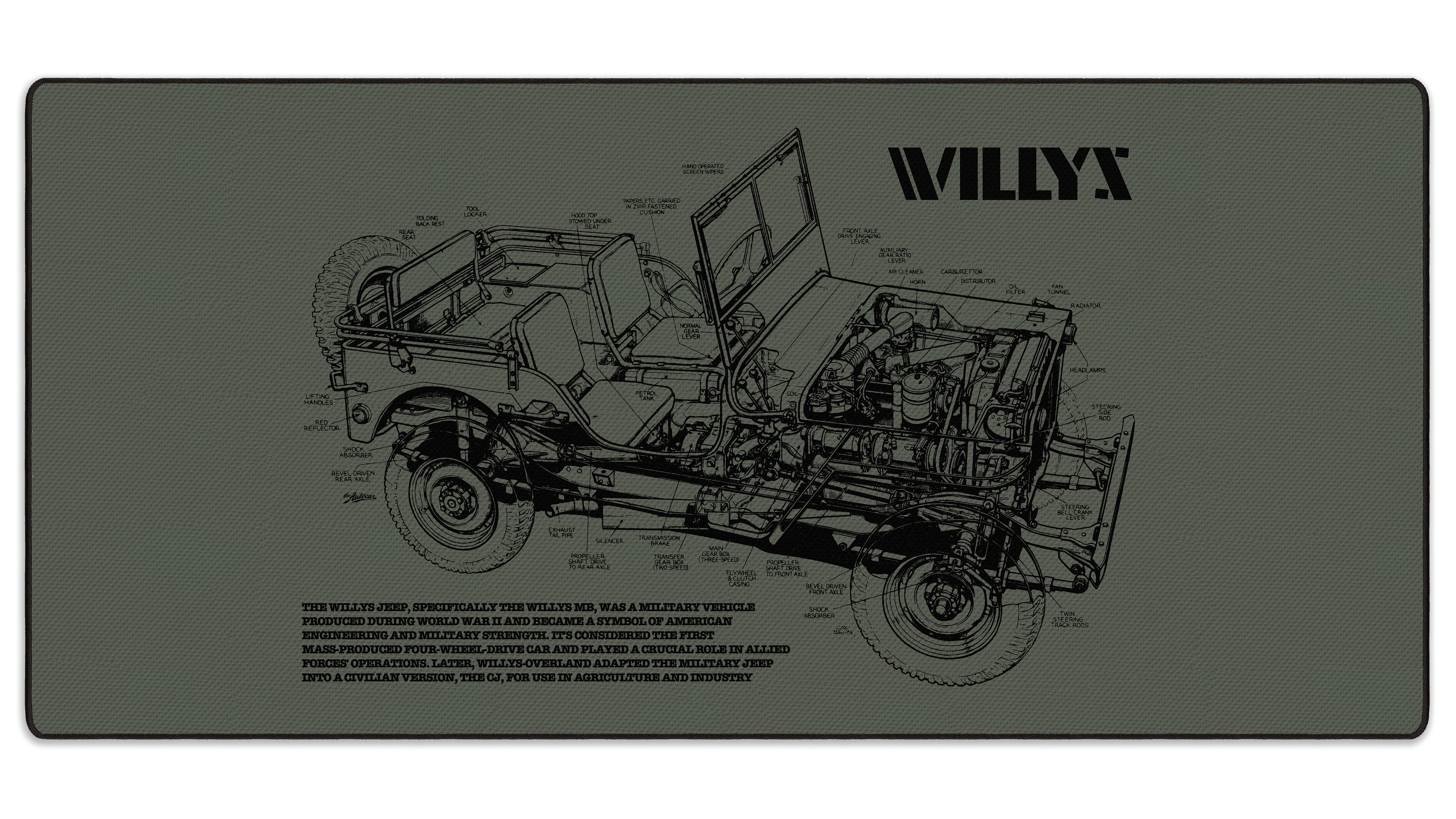 WILLYS