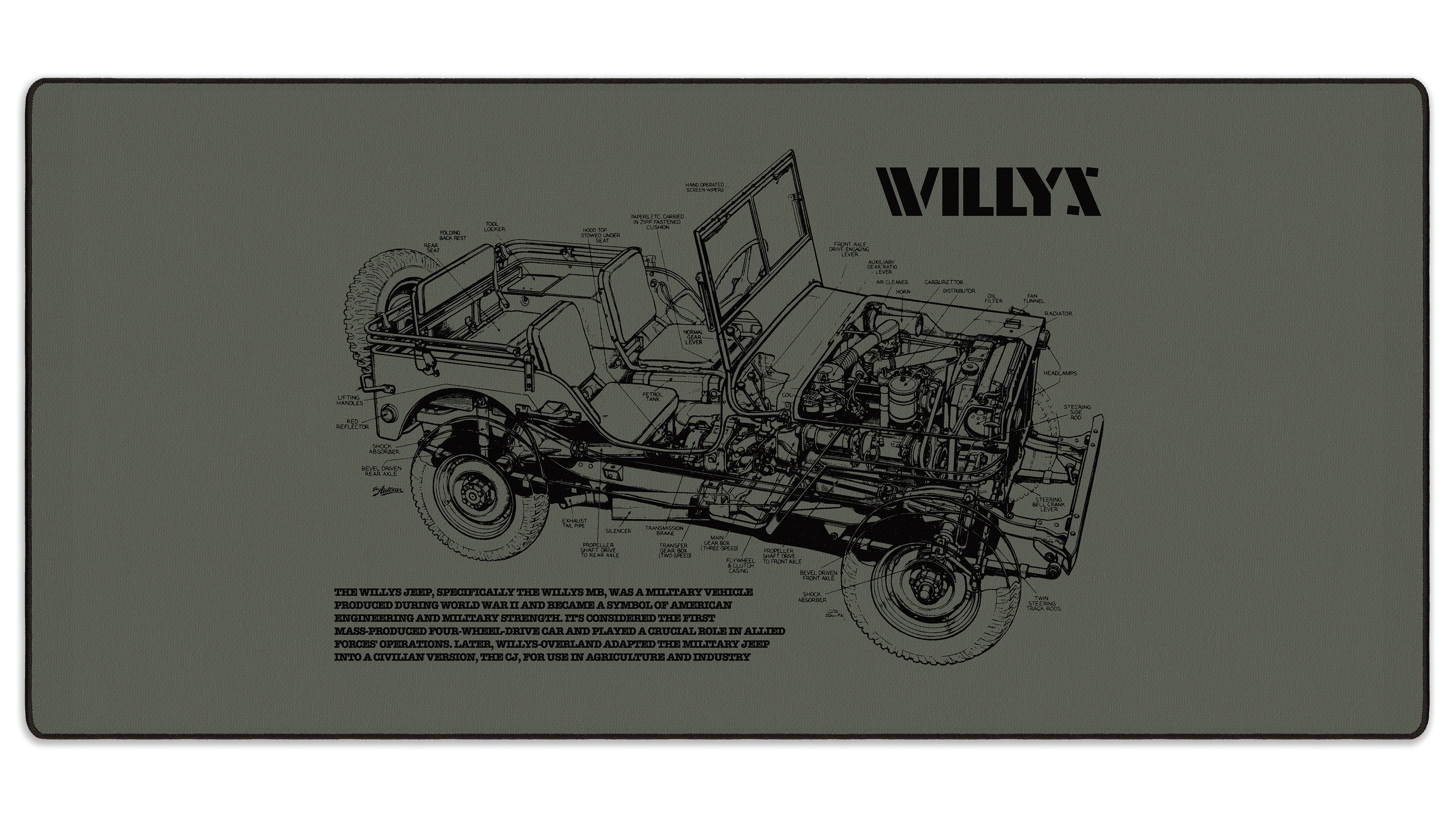 WILLYS