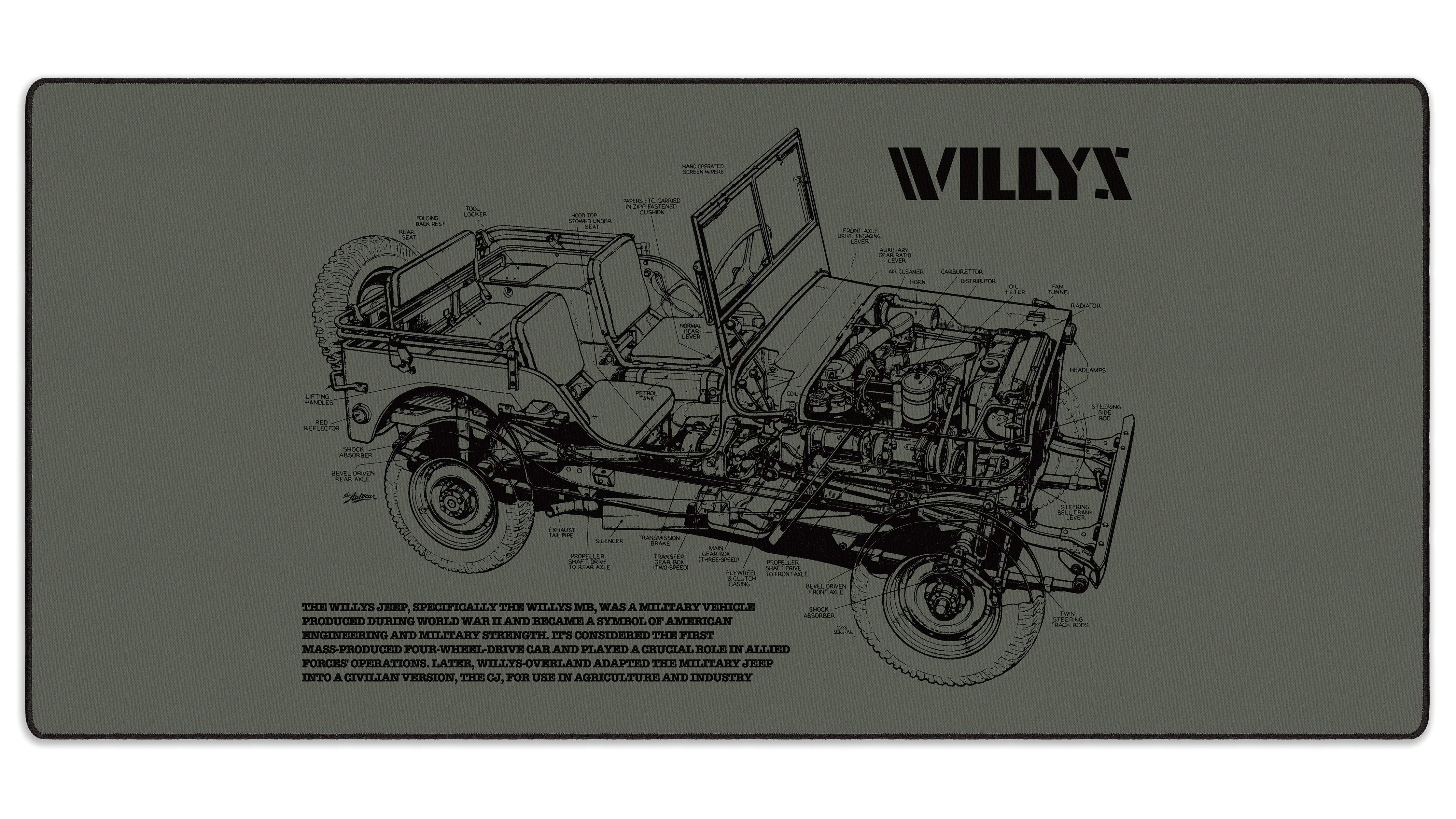 WILLYS