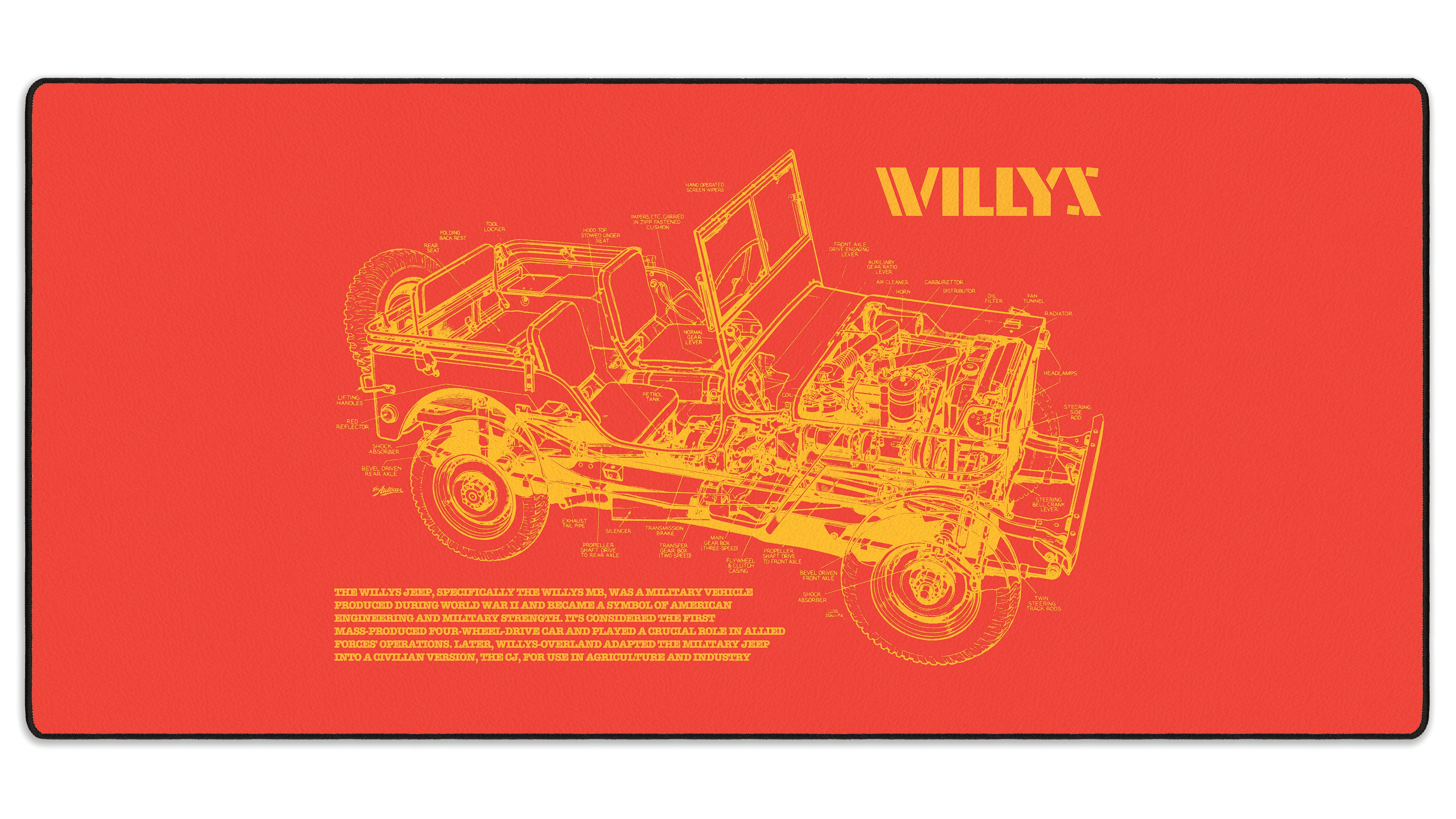 WILLYS