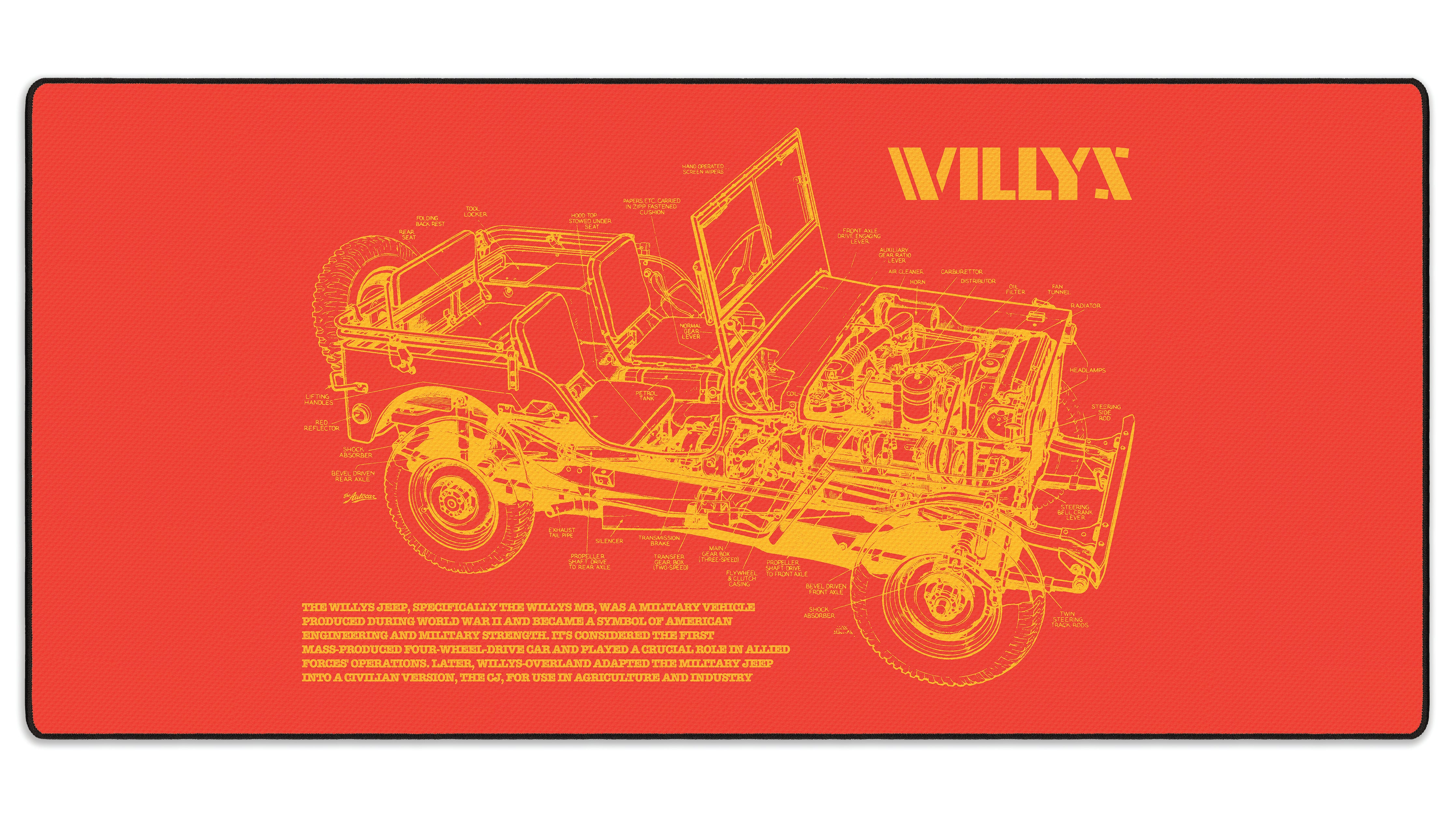 WILLYS