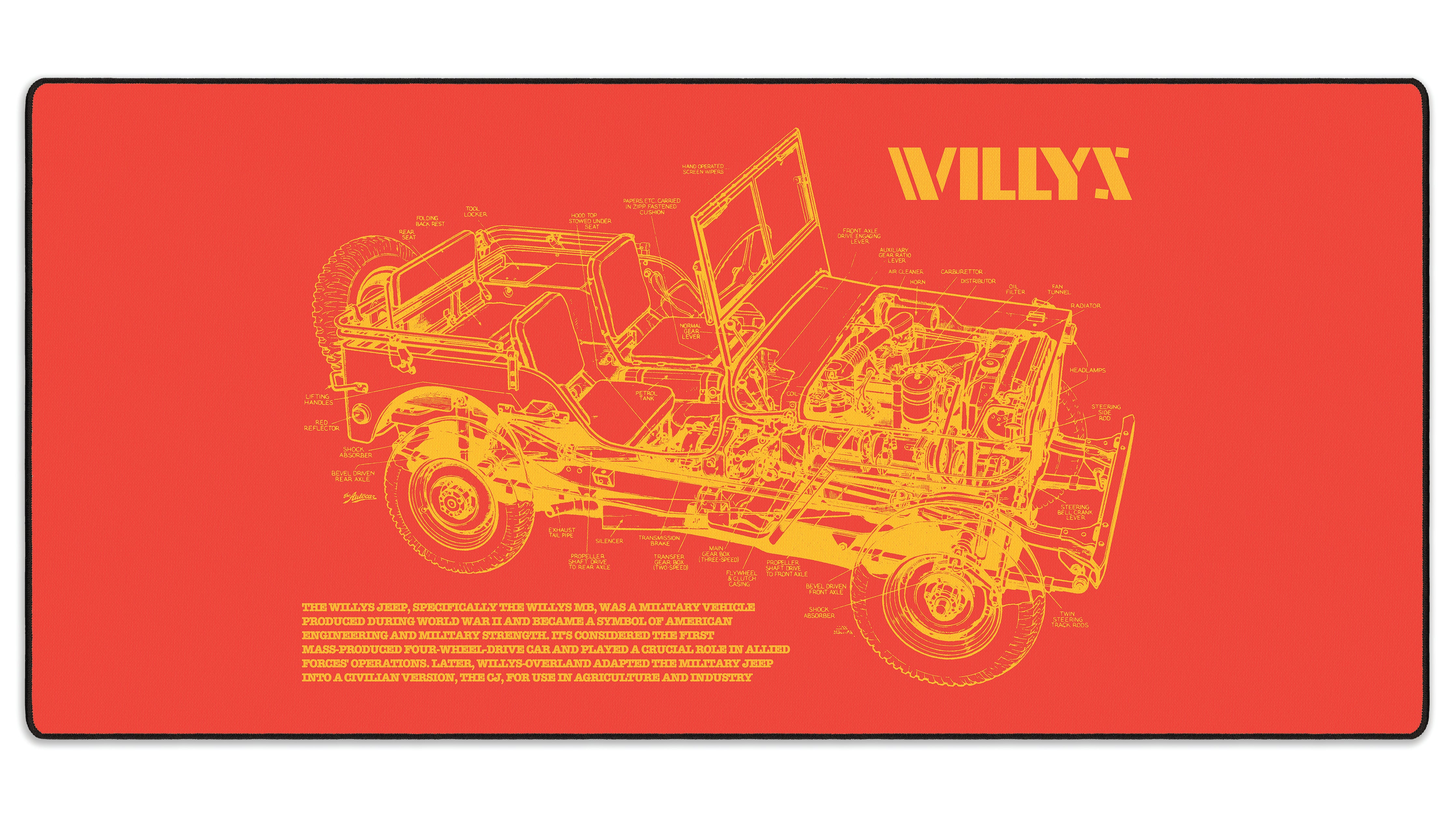 WILLYS