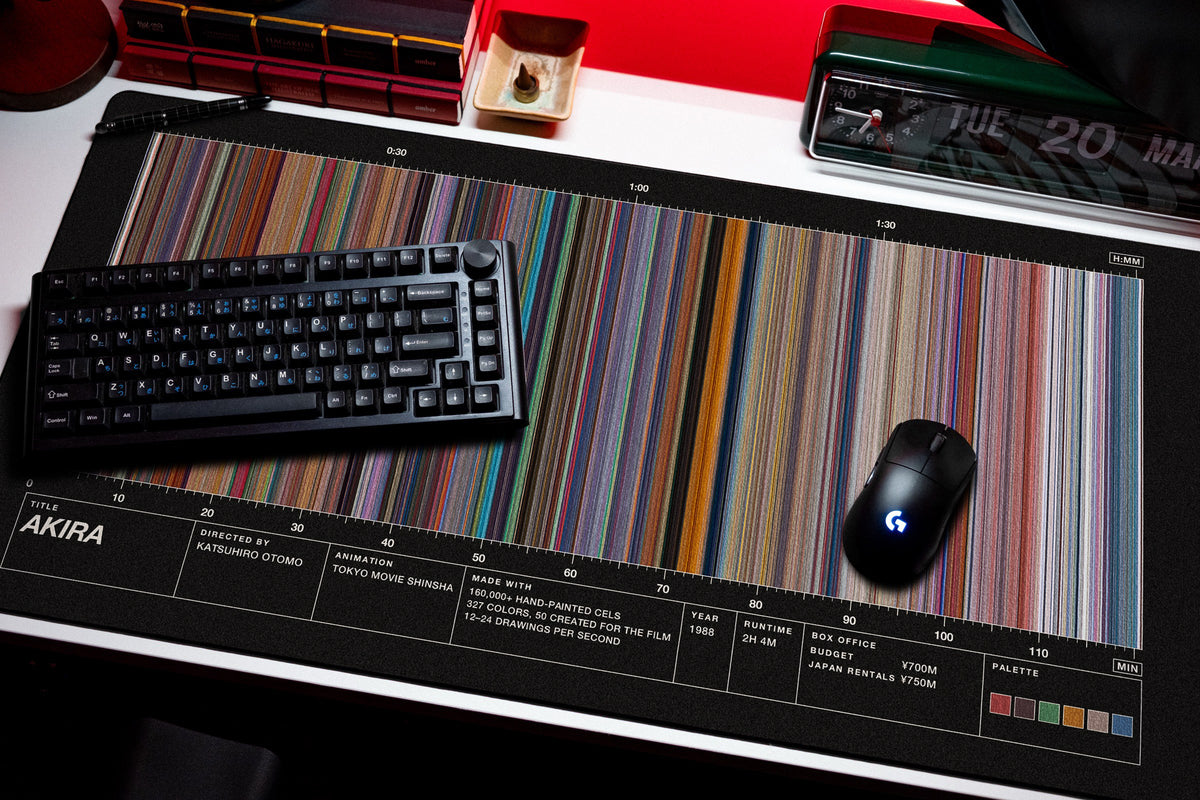 Akira (1988) — Movie Barcode Desk Mat desk mat in Black, shown on a styled desk setup