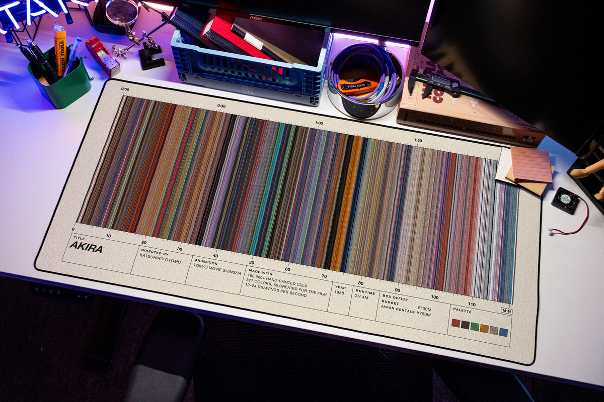 Akira (1988) — Movie Barcode Desk Mat desk mat in Cream, shown on a styled desk setup