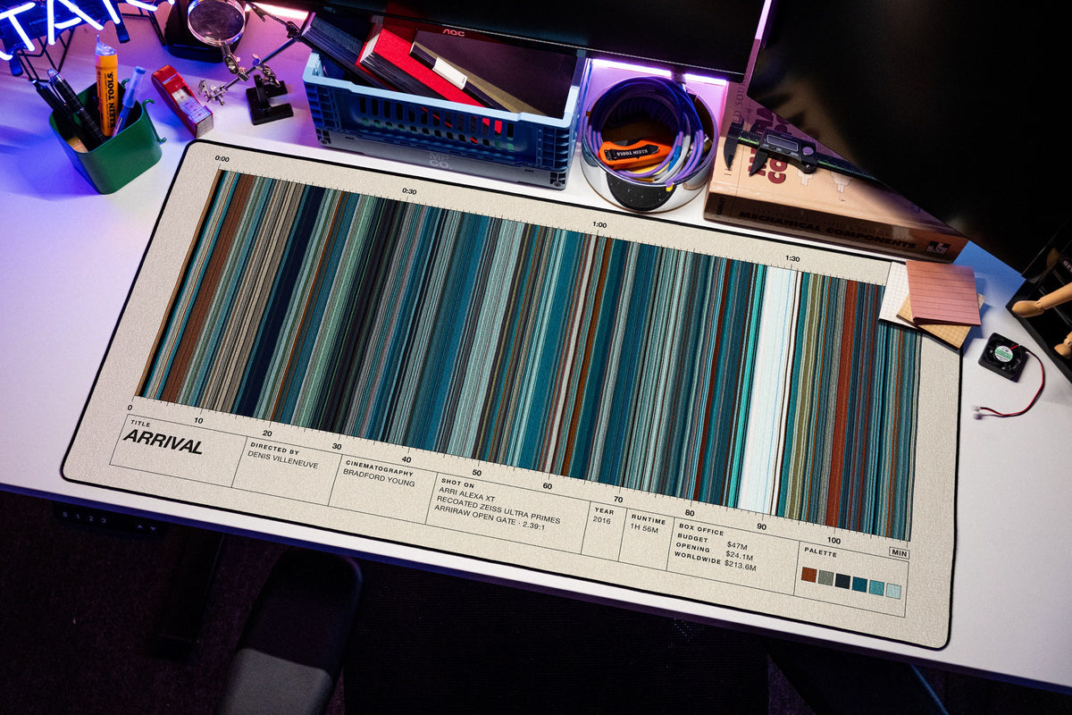 Arrival (2016) — Movie Barcode Desk Mat desk mat in Cream, shown on a styled desk setup