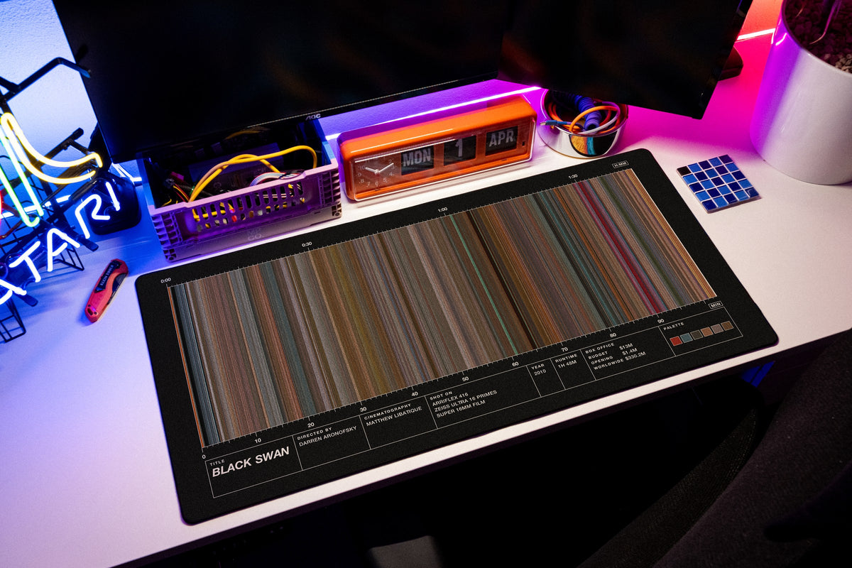 Black Swan (2010) — Movie Barcode Desk Mat desk mat in Black, shown on a styled desk setup