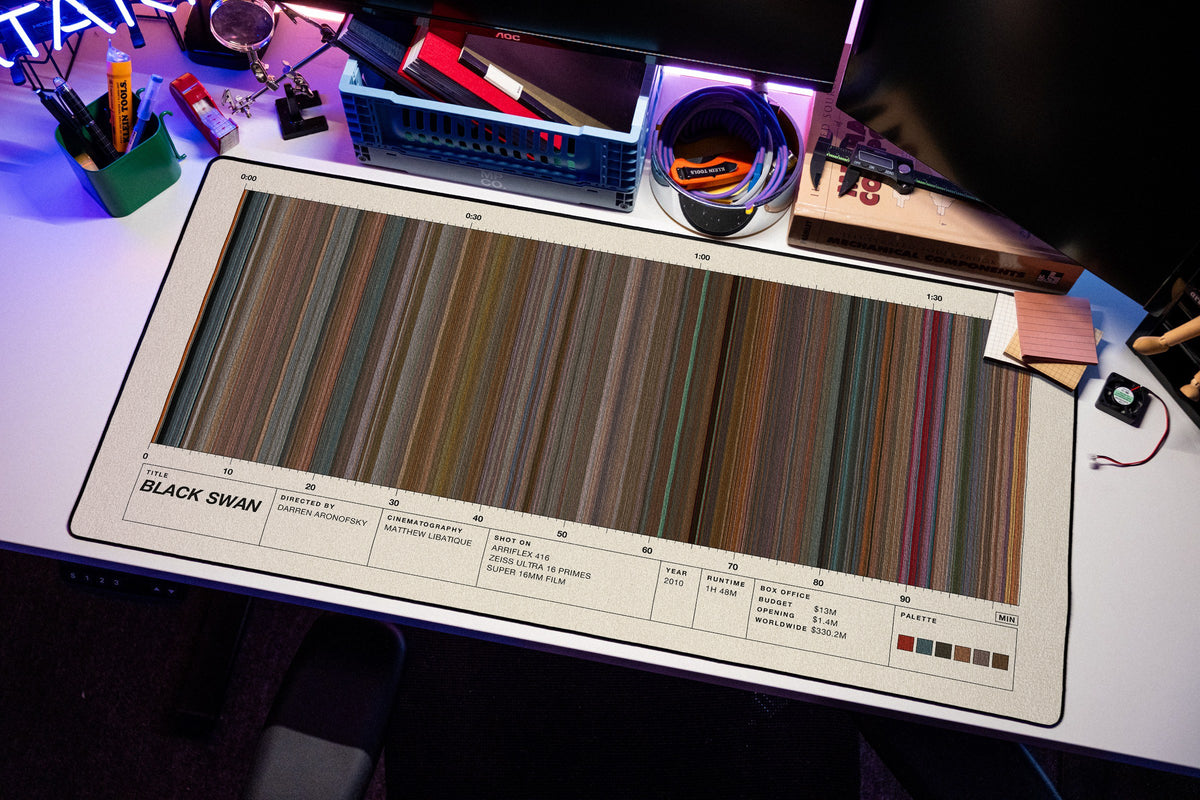 Black Swan (2010) — Movie Barcode Desk Mat desk mat in Cream, shown on a styled desk setup