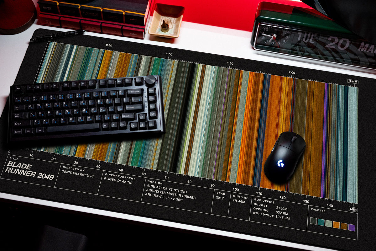 Blade Runner 2049 (2017) — Movie Barcode Desk Mat desk mat in Black, shown on a styled desk setup