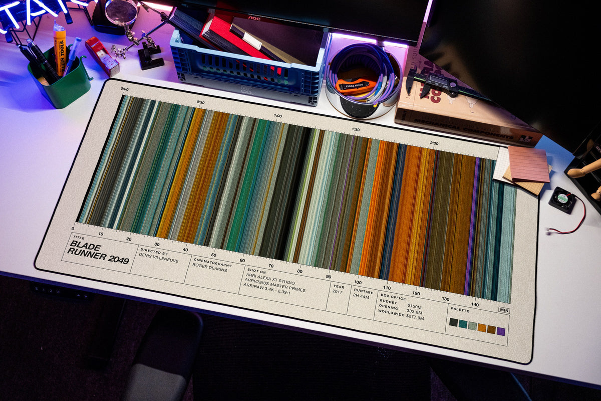 Blade Runner 2049 (2017) — Movie Barcode Desk Mat desk mat in Cream, shown on a styled desk setup