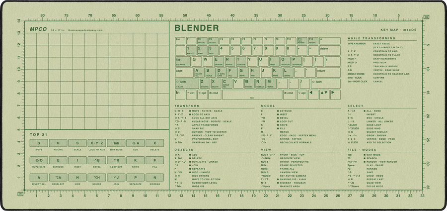 Blender Shortcuts Pad (macOS) in Buff / Green
