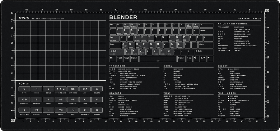Blender Shortcuts Pad (macOS) in Black / White
