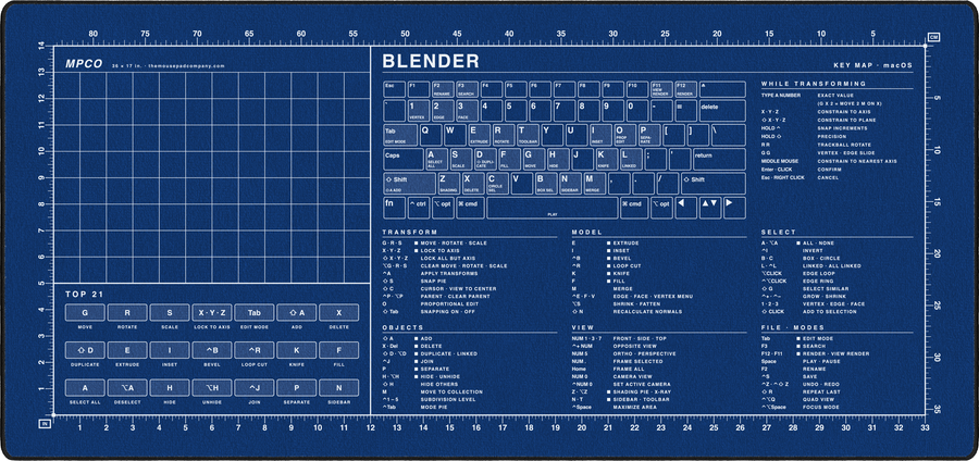 Blender Shortcuts Pad (macOS) in Blue / White