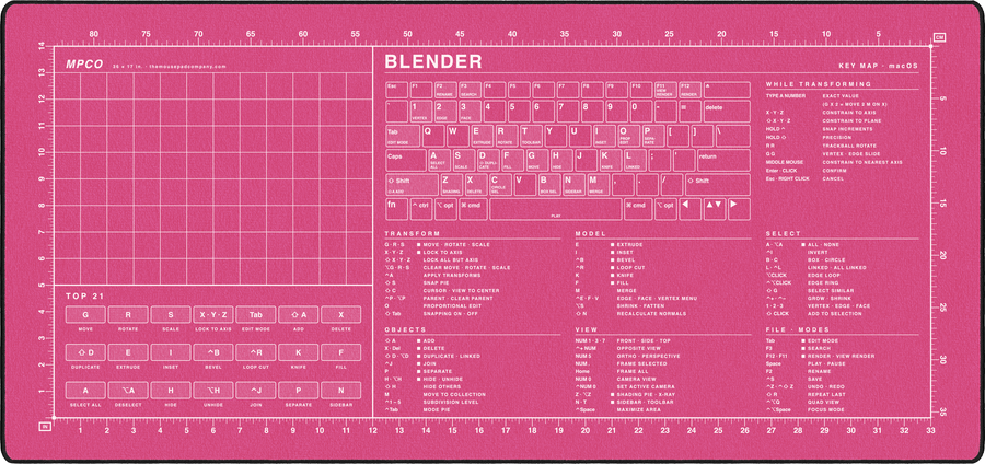 Blender Shortcuts Pad (macOS) in Pink / White