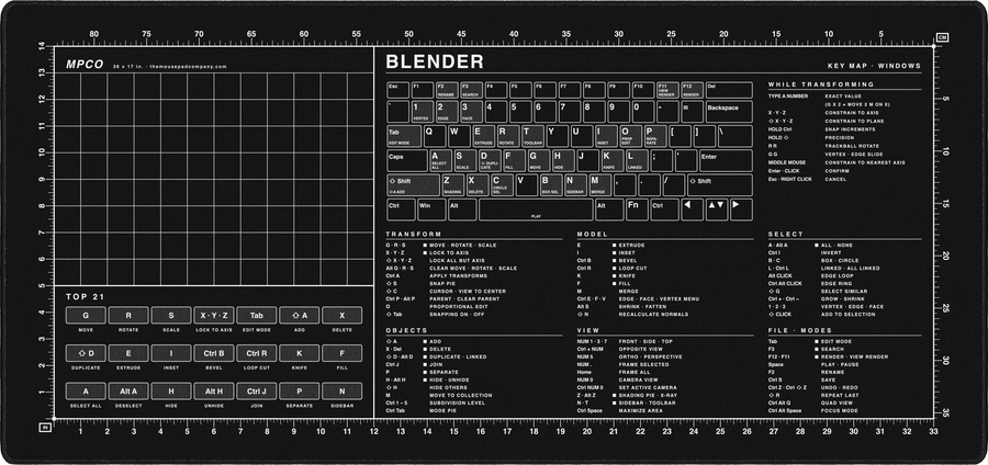 Blender Shortcuts Pad (Windows) in Black / White