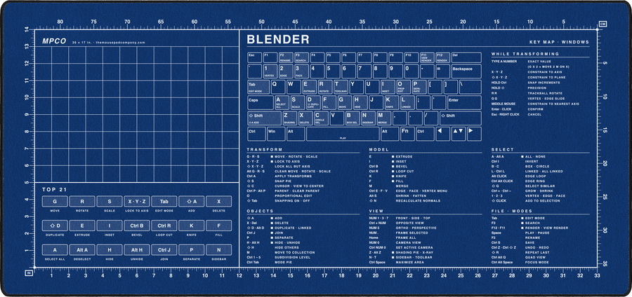 Blender Shortcuts Pad (Windows) in Blue / White