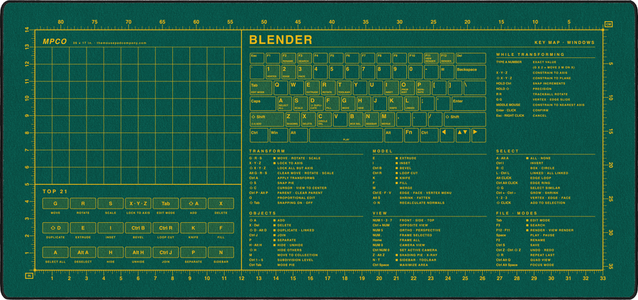 Blender Shortcuts Pad (Windows) in Green / Yellow
