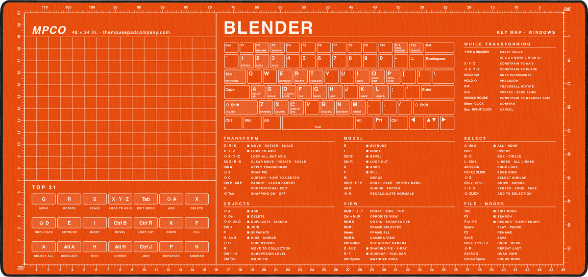 Blender Shortcuts Pad (Windows)