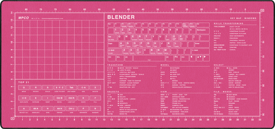 Blender Shortcuts Pad (Windows) in Pink / White