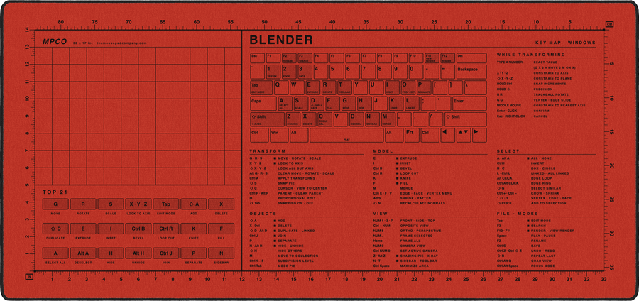 Blender Shortcuts Pad (Windows) in Red / Black