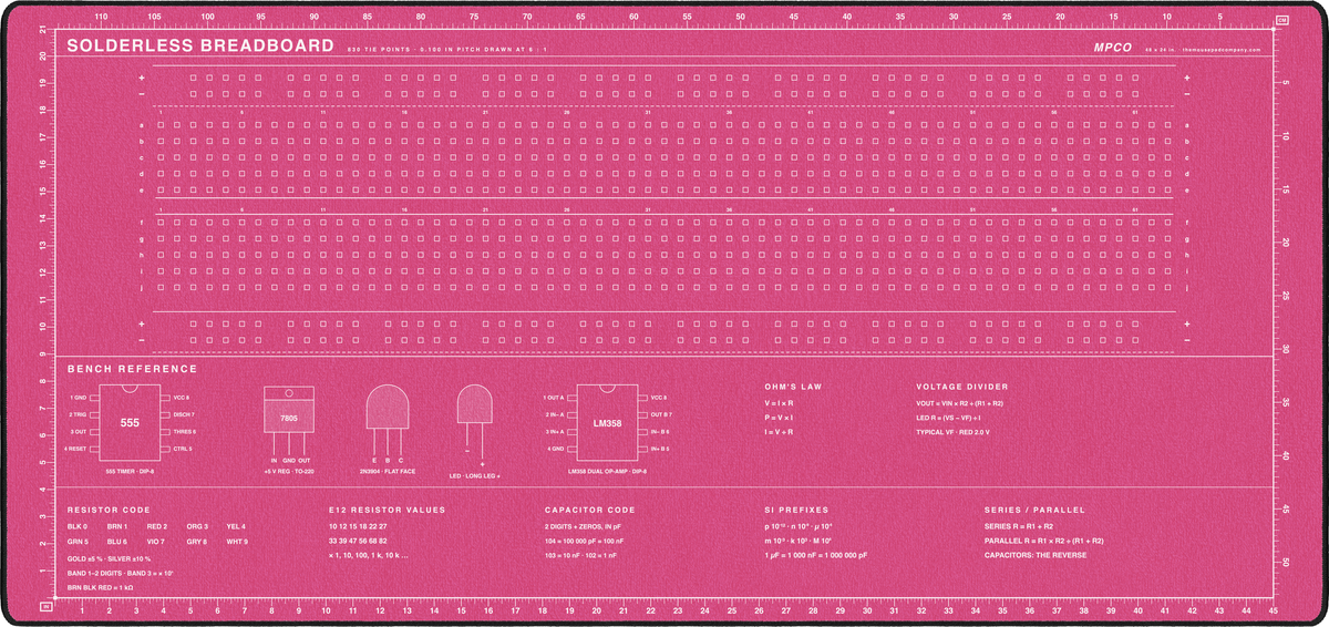 Breadboard Pad