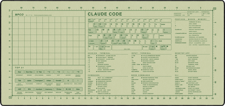 Claude Code Reference Pad (macOS) in Buff / Green