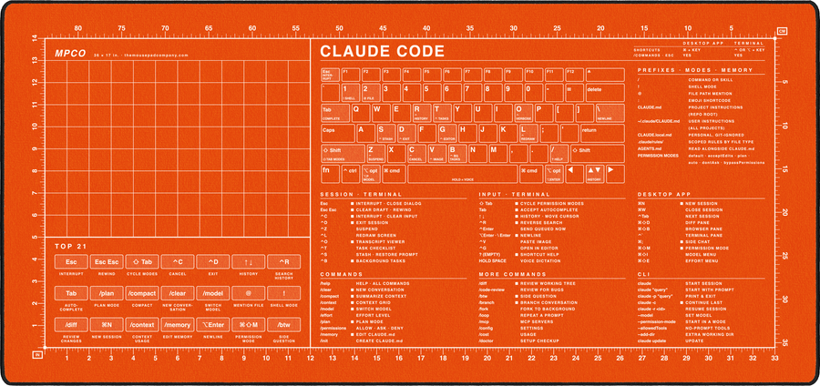 Claude Code Reference Pad (macOS) in Orange / White