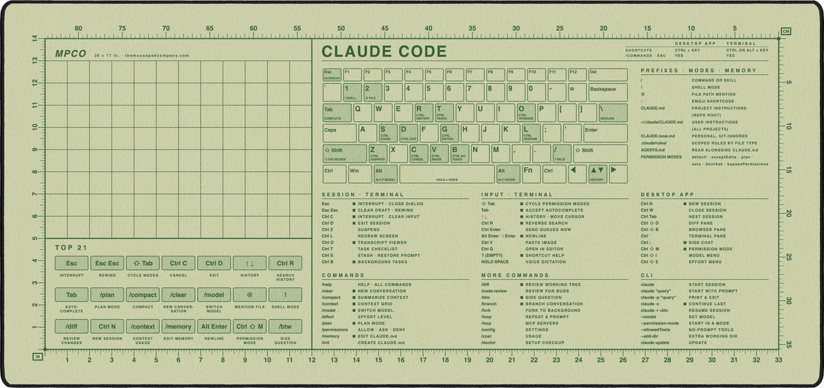 Claude Code Reference Pad (Windows)