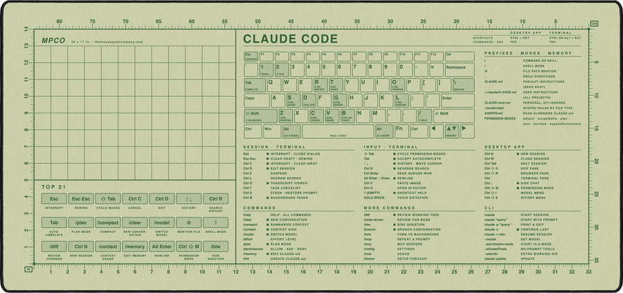 Claude Code Reference Pad (Windows) in Buff / Green