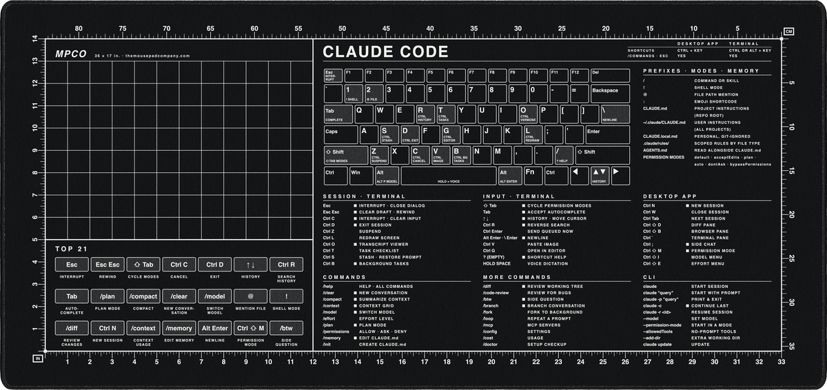 Claude Code Reference Pad (Windows)