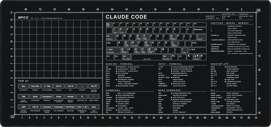 Claude Code Reference Pad (Windows) in Black / White