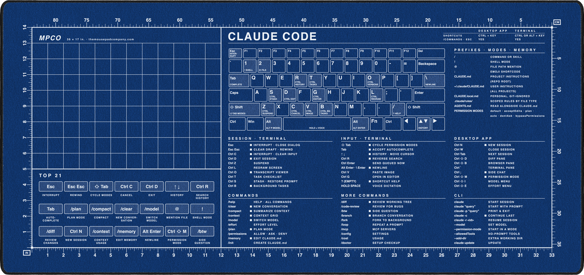 Claude Code Reference Pad (Windows)