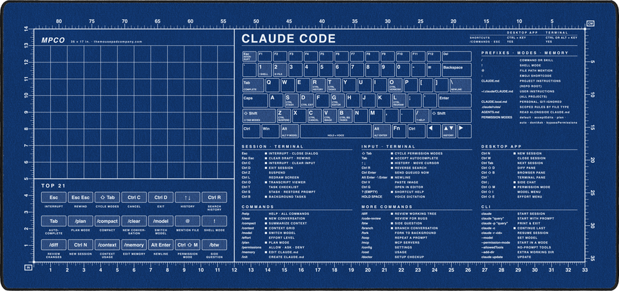 Claude Code Reference Pad (Windows) in Blue / White
