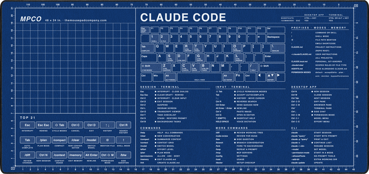 ccwin-bluwht-xxl