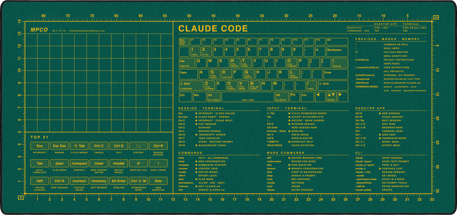 Claude Code Reference Pad (Windows) in Green / Yellow