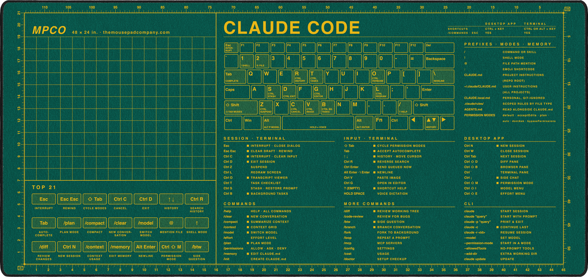 Claude Code Reference Pad (Windows)