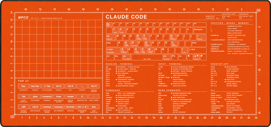 Claude Code Reference Pad (Windows) in Orange / White