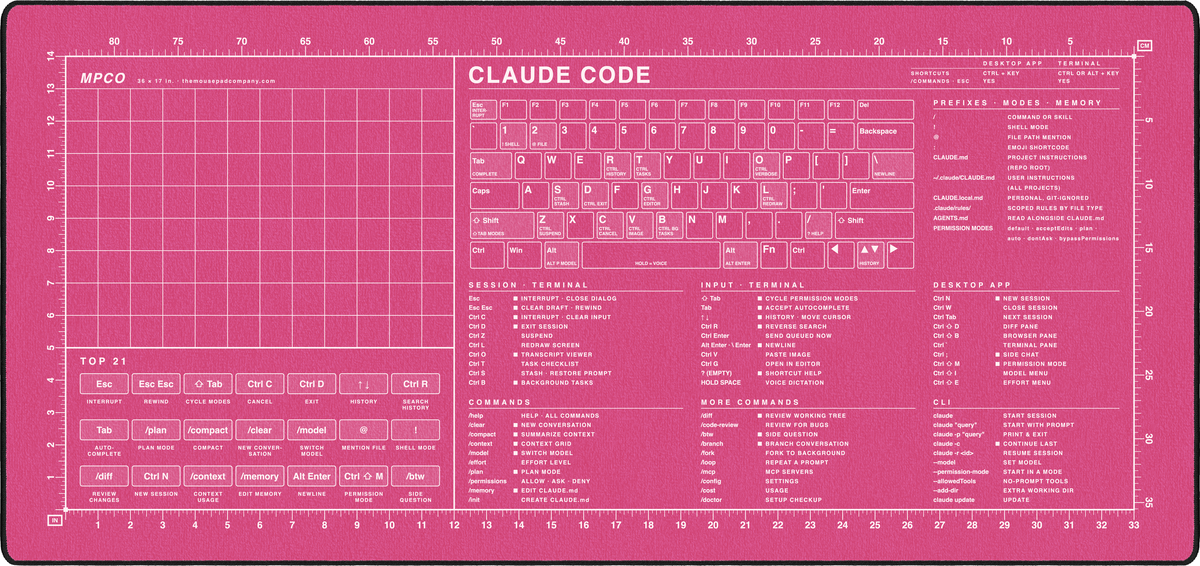Claude Code Reference Pad (Windows)