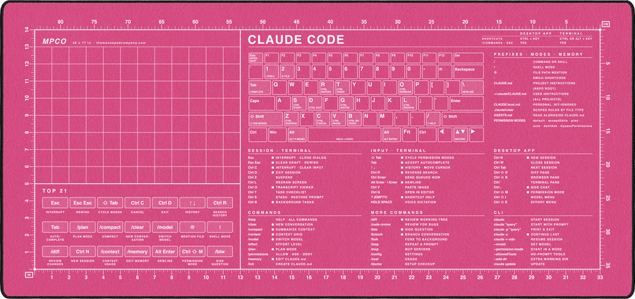 Claude Code Reference Pad (Windows) in Pink / White
