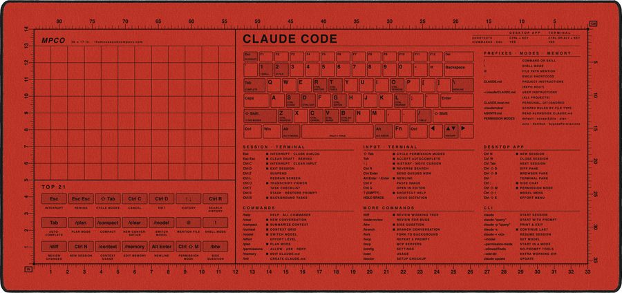 Claude Code Reference Pad (Windows) in Red / Black